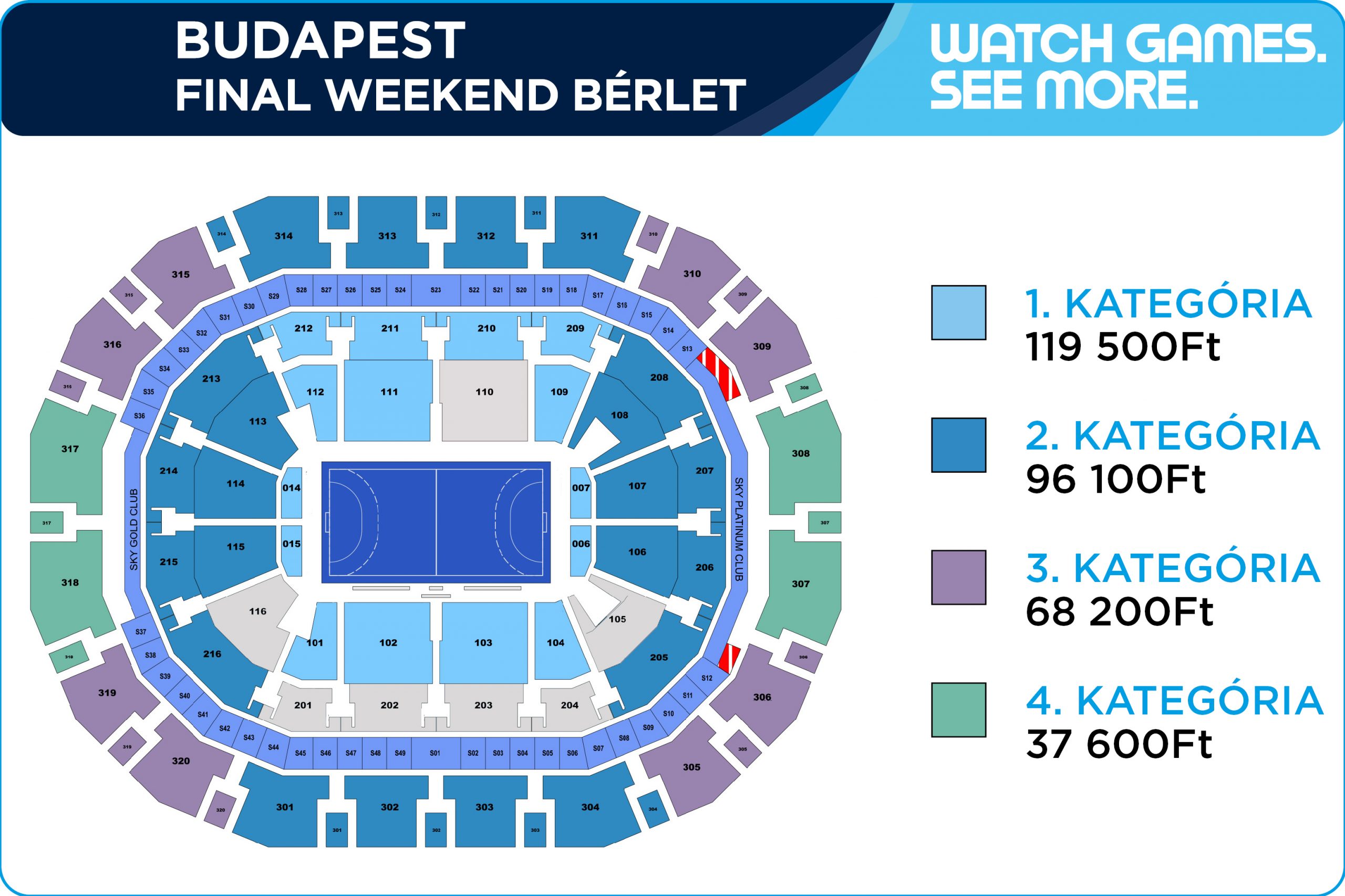 EHF EURO 2022